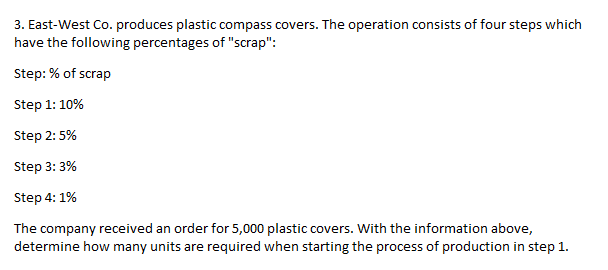3. East-West Co. produces plastic compass covers.