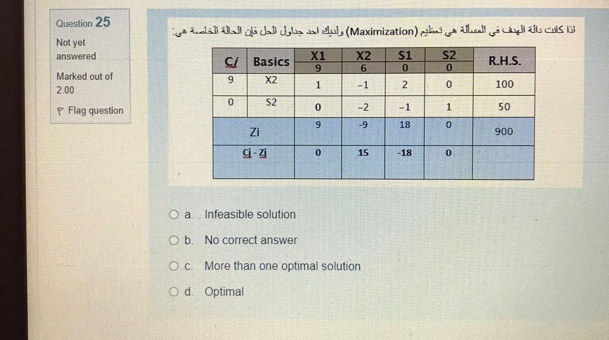Old MathJax webview When solving the problem of