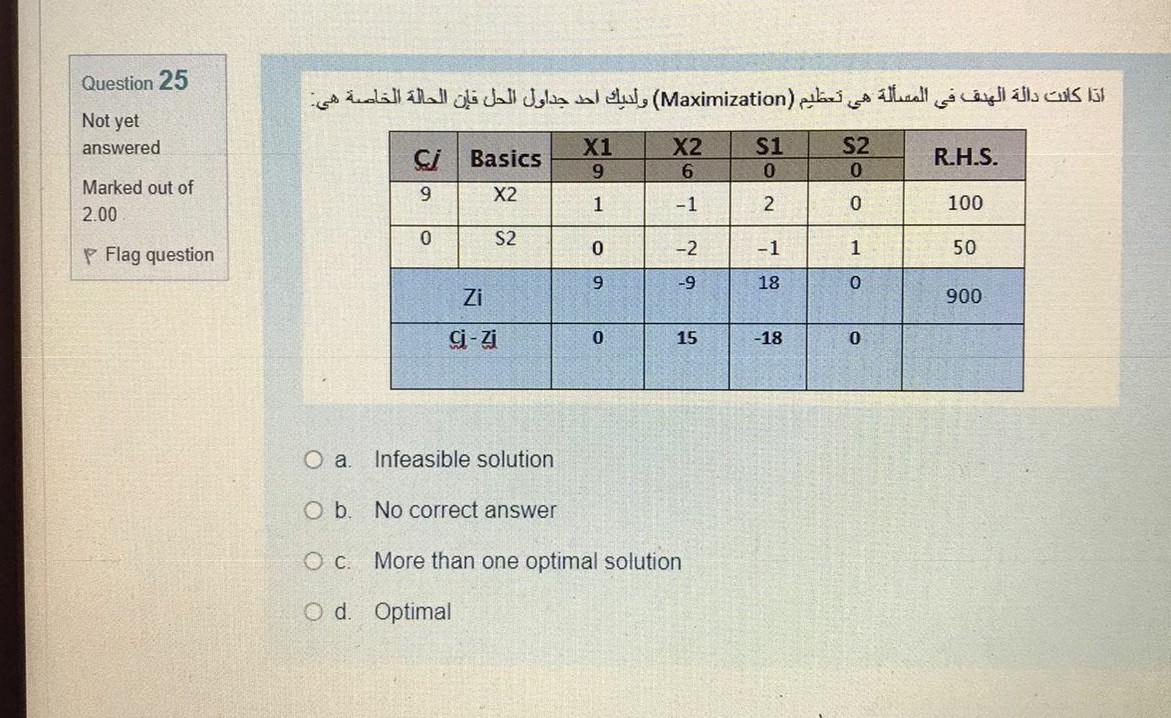 Old MathJax webview When solving the problem of