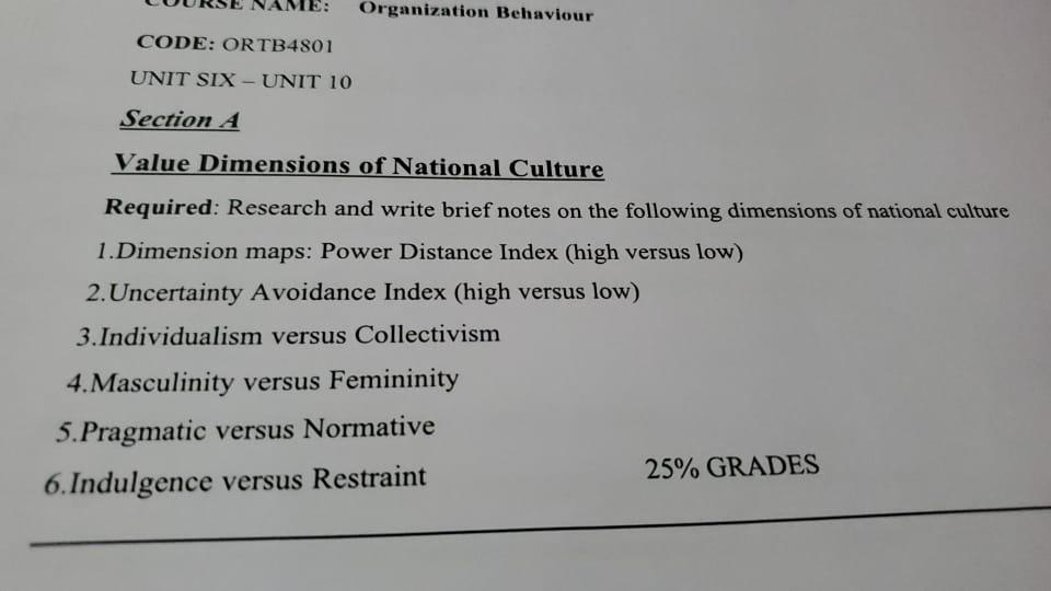 Organization Behaviour CODE: ORTB4801 UNIT SIX -