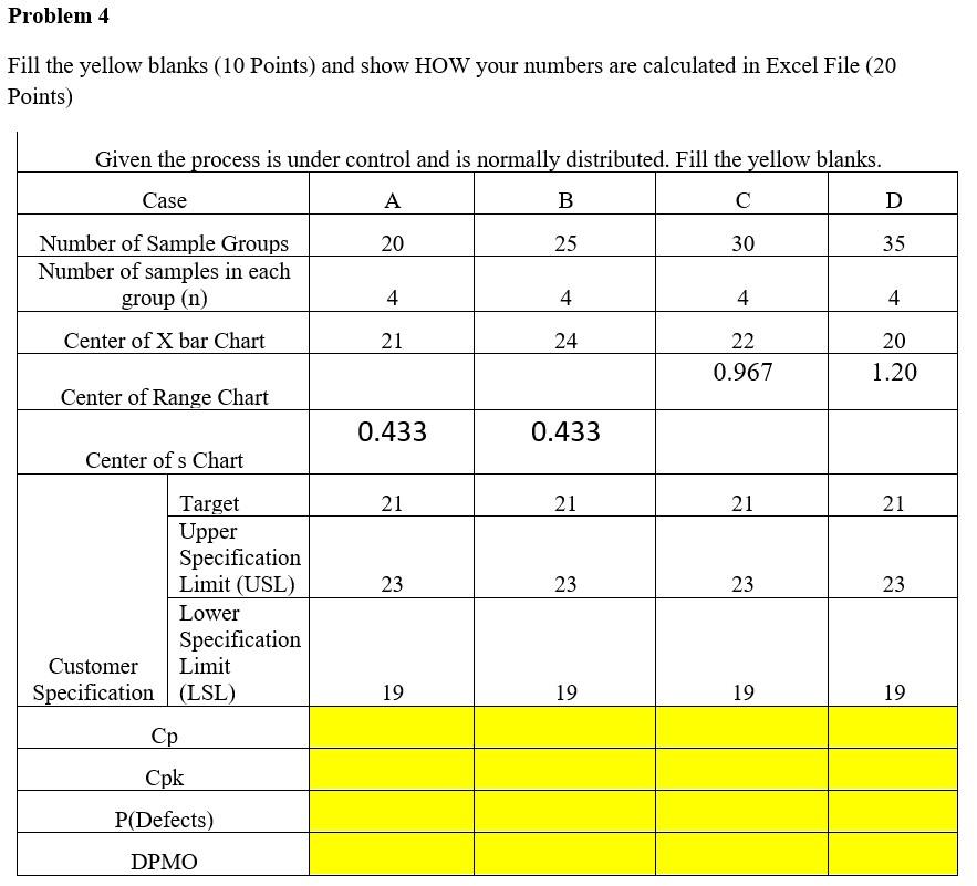 P4 Problem 4 Fill the yellow blanks (10 Points)