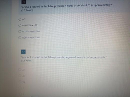 Required Question two: (in your calculations, use