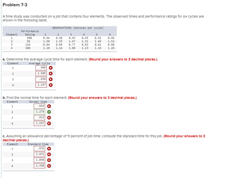 Problem 7-3 A time study was conducted on a job