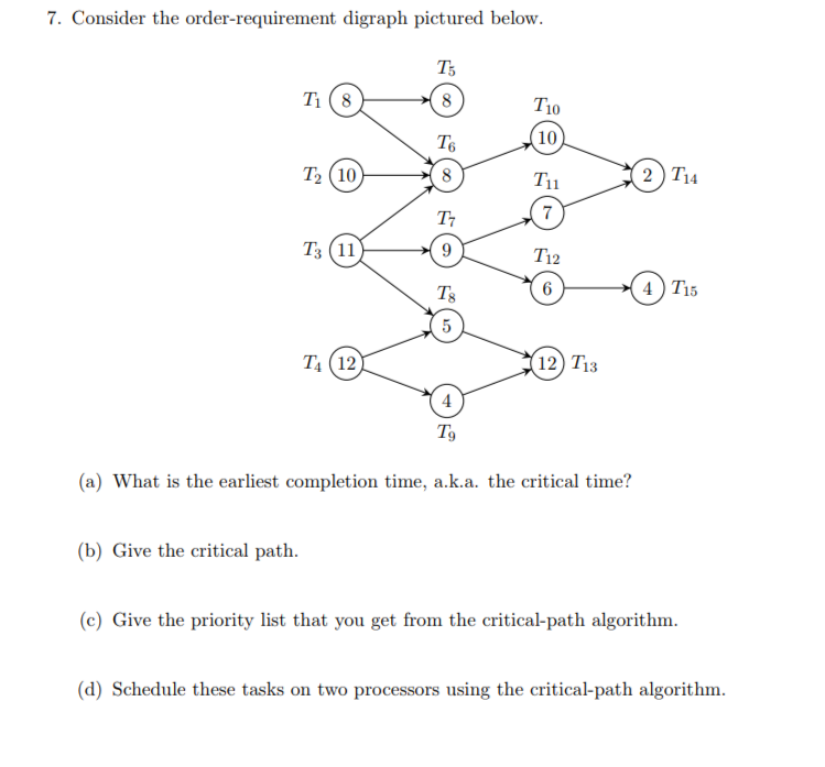 7. Consider the order-requirement digraph