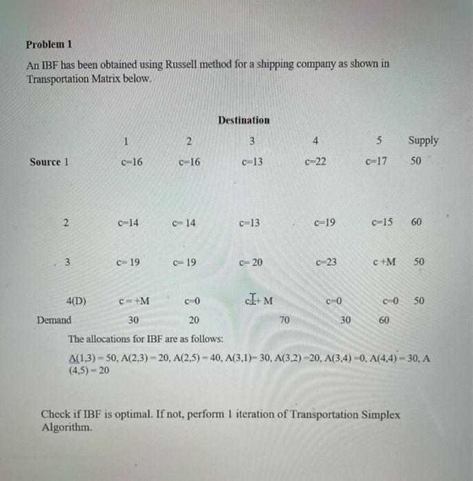 Problem 1 An IBF has been obtained using Russell