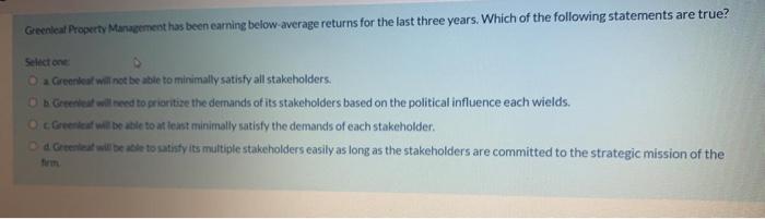 Greenleaf Property Management has been earning