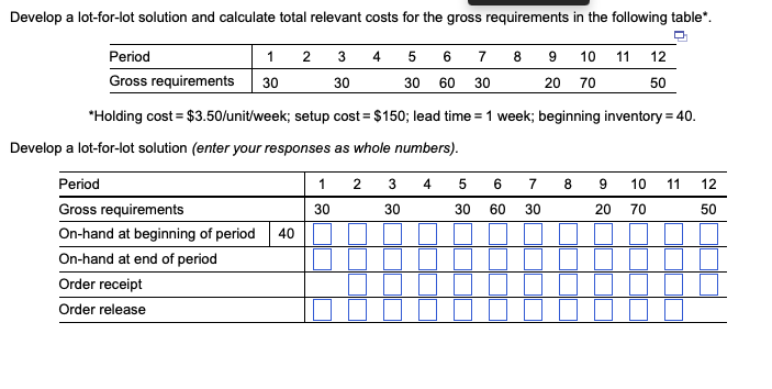 Develop a lot-for-lot solution and calculate