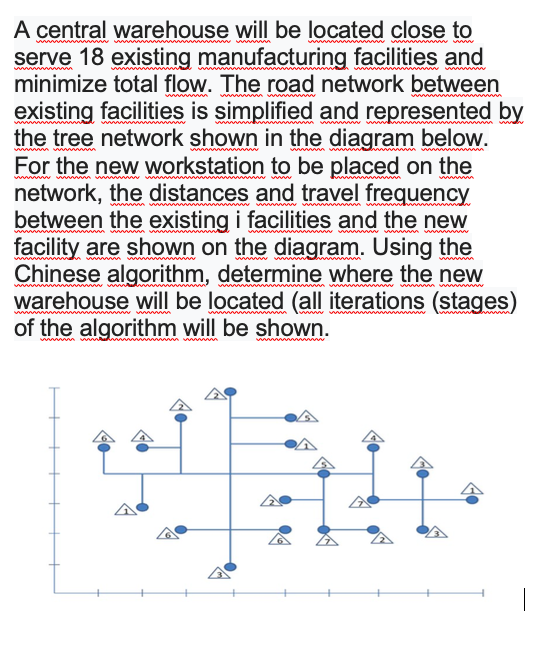 Facility planning and design A central warehouse