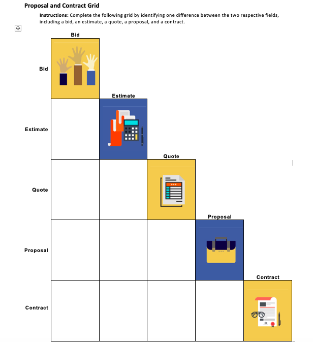 Proposal and Contract Grid Instructions: Complete