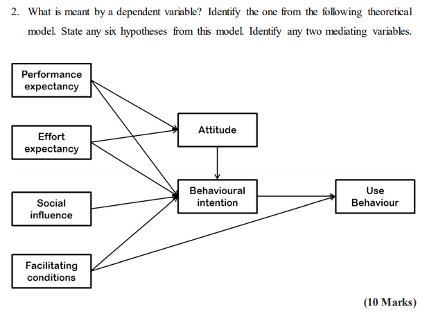 2. What is meant by a dependent variable?