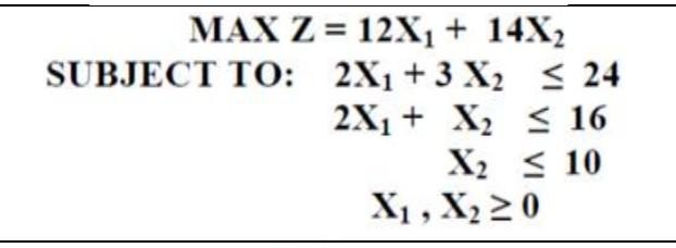 lp problem by microsoft excel please MAX Z = 12X1