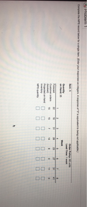 Problem 1 Complete the MPS record below for a