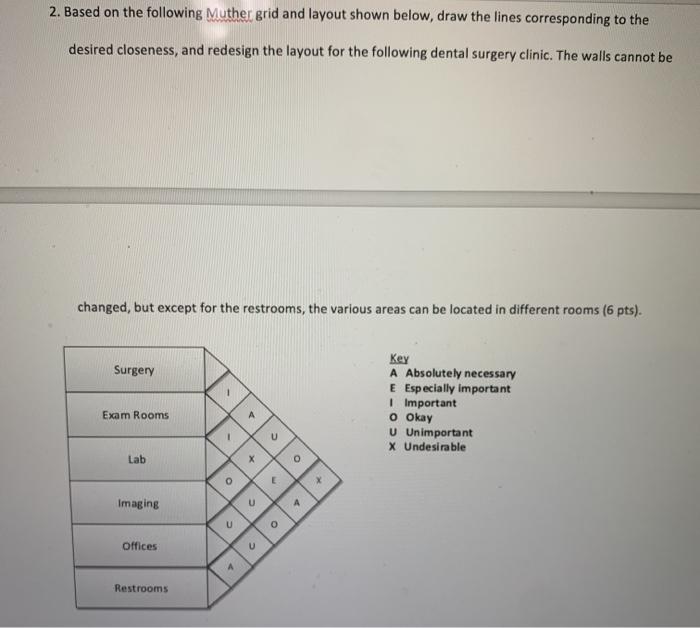 please answer fully 2. Based on the following