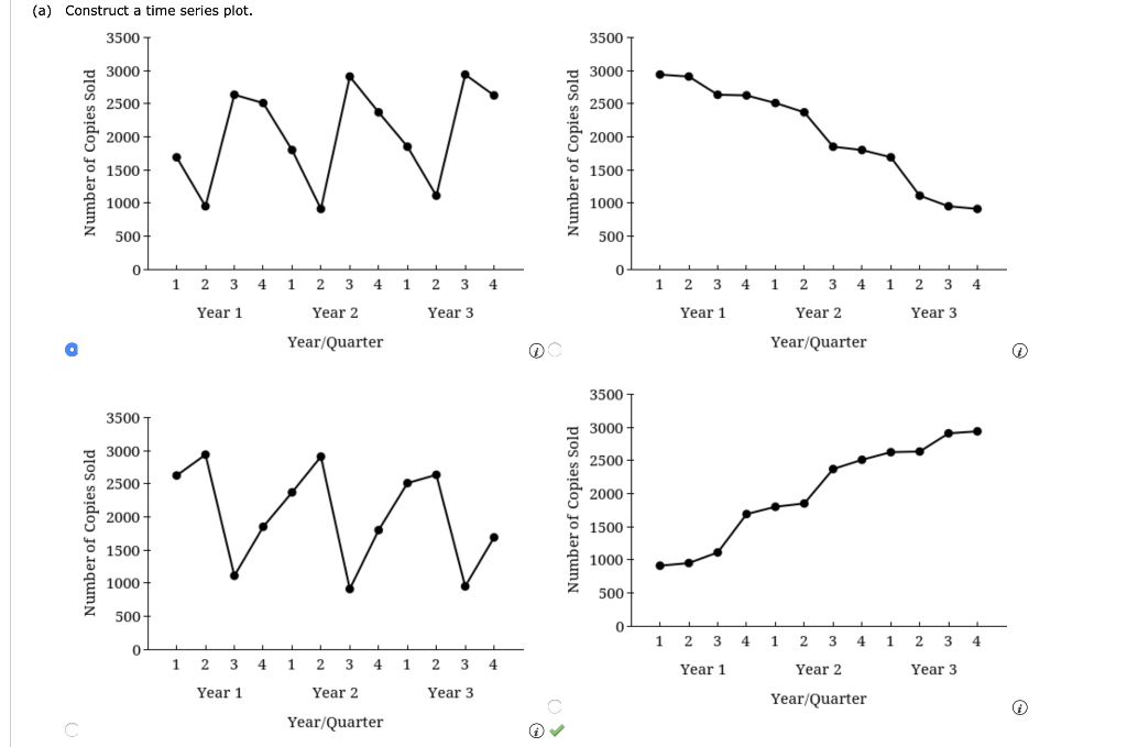 undefined A statistical program is recommended.