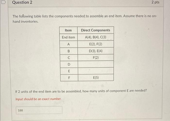 Question 2 2 pts The following table lists the