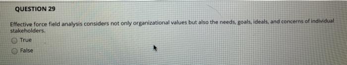 QUESTION 29 Effective force field analysis