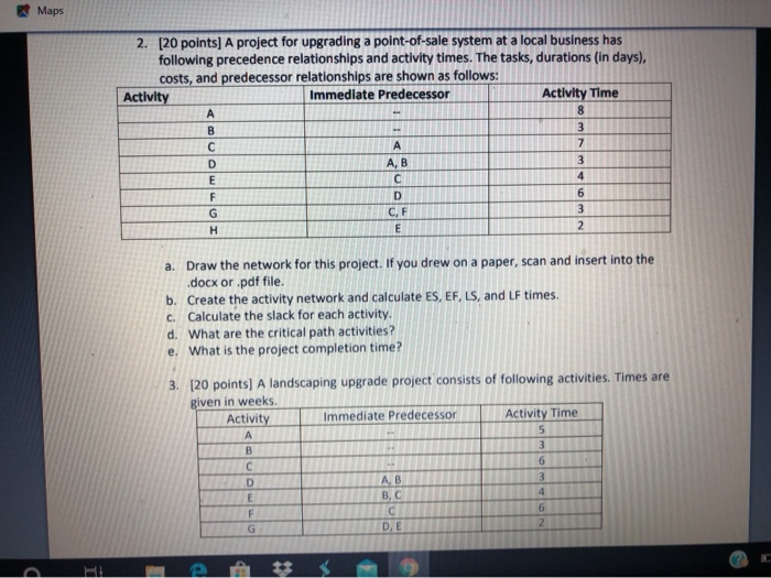 Maps 2. [20 points) A project for upgrading a