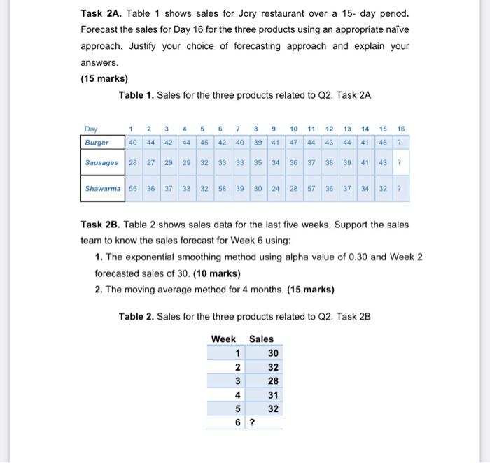 Task 2A. Table 1 shows sales for Jory restaurant