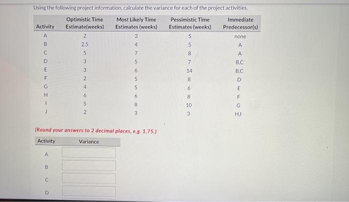 Using the following project information calculate