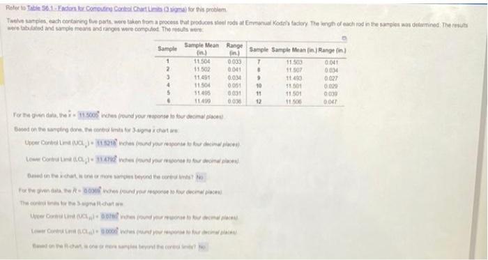 first picture is an example of the problems and