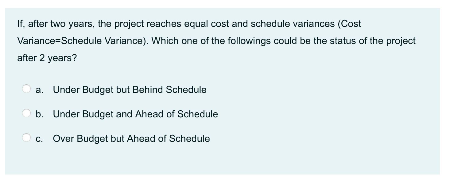 If, after two years, the project reaches equal