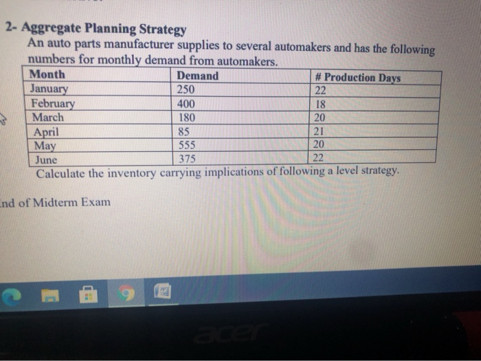 2- Aggregate Planning Strategy An auto parts