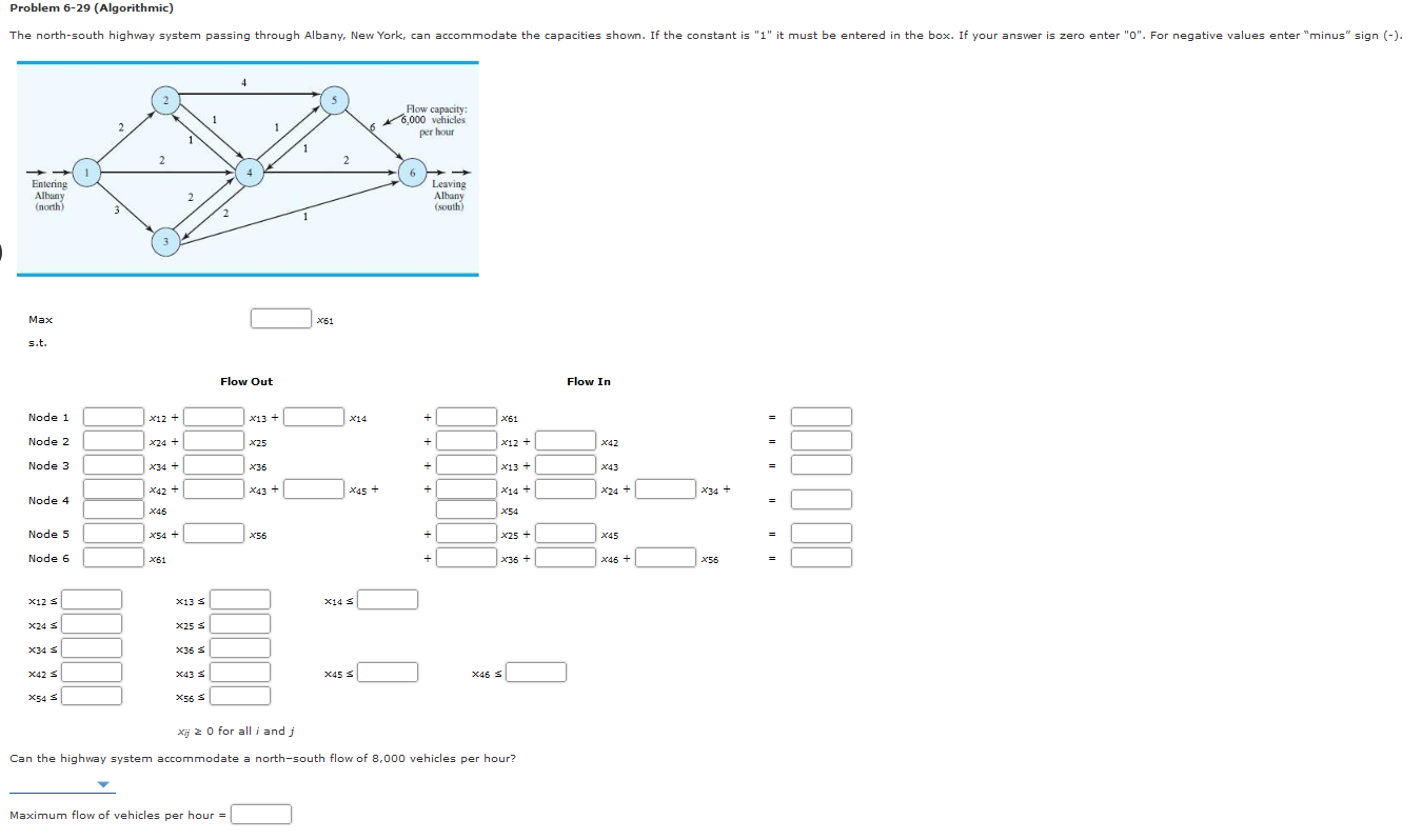 Problem 6-29 (Algorithmic) The north-south