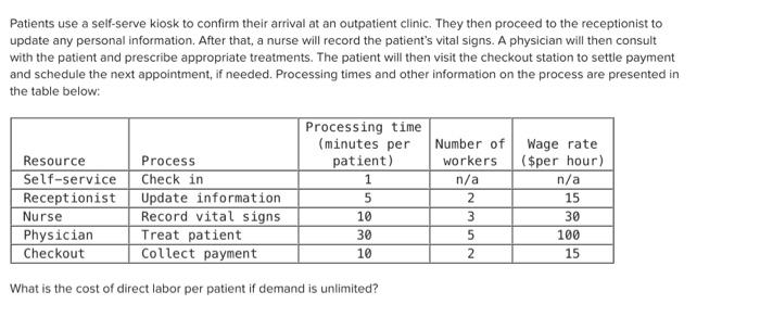 Patients use a self-serve kiosk to confirm their