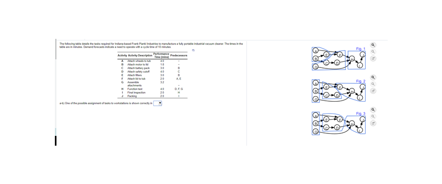 Fig. Aity Atay Description about A Aached to be