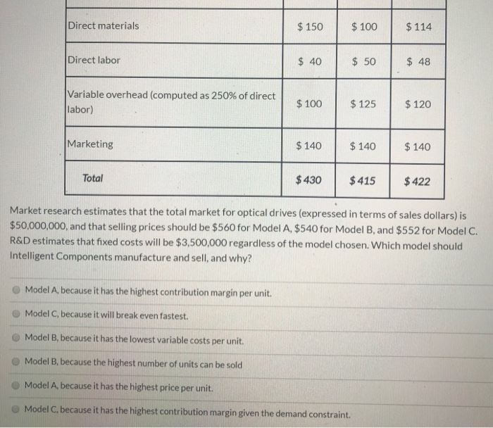 The information through the table of variable