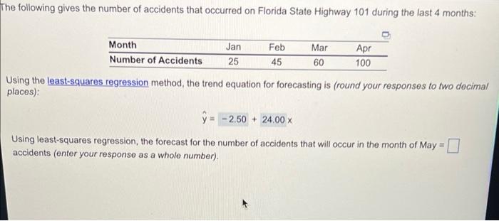 The following gives the number of accidents that
