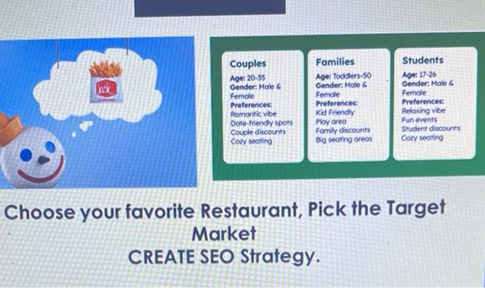 Choose your favorite Restaurant, Pick the Target