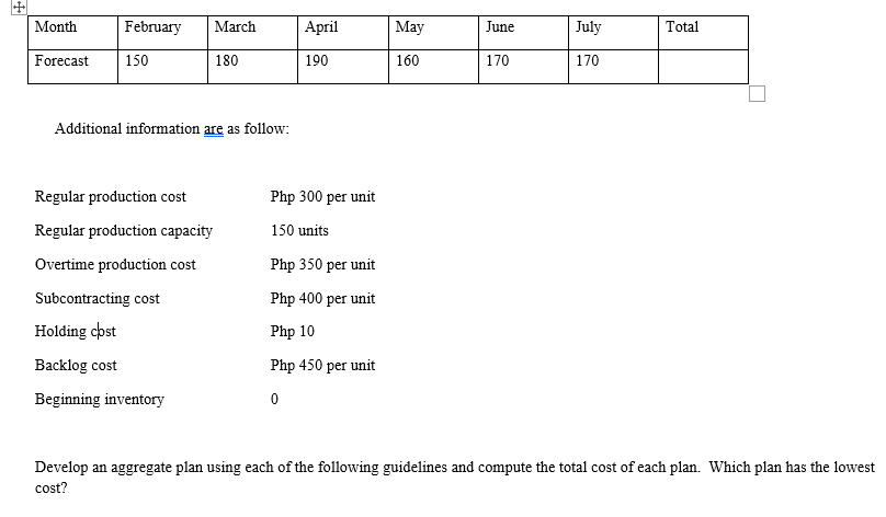 Can you help me answer this aggregate planning