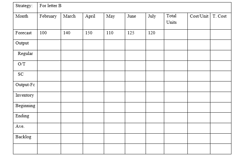 Can you help me answer this aggregate planning