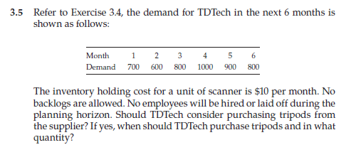 Explain each step using excel and solver and also