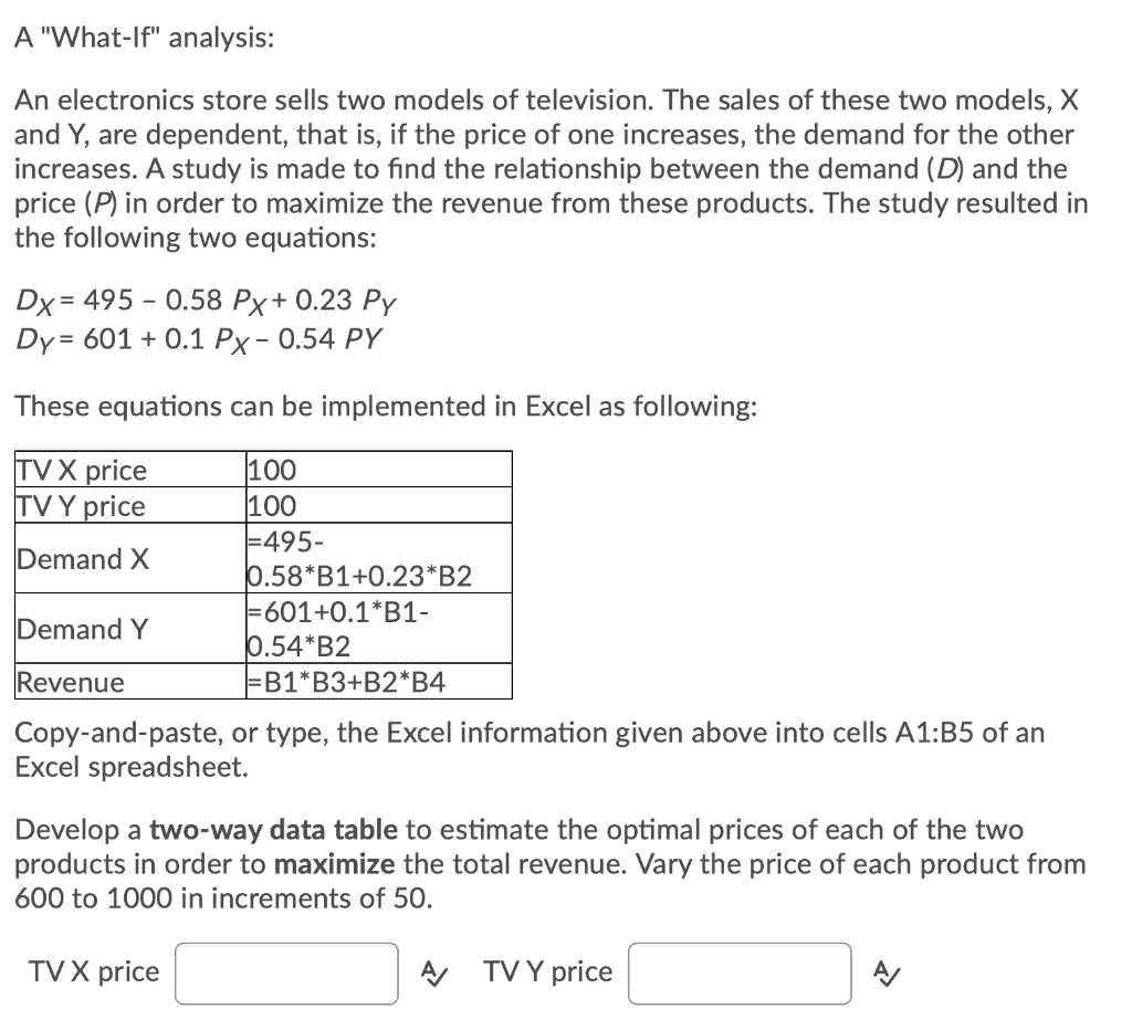 A "What-If" analysis: An electronics store sells