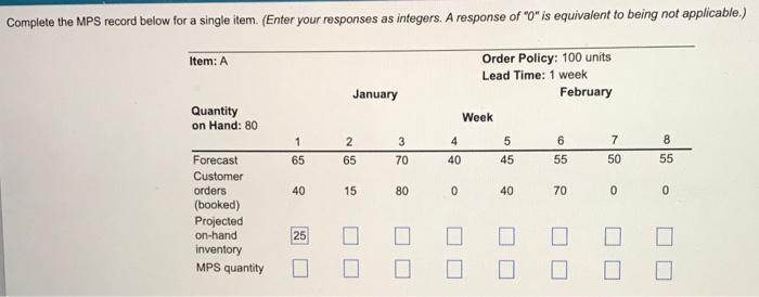 PLEASE ANSWER ALL 4 !!! WILL Complete the MPS