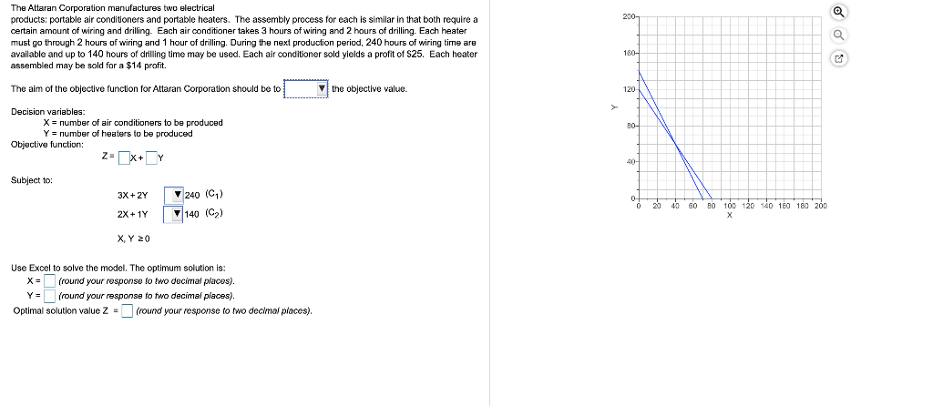 First question answer with maximize or minimize