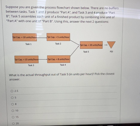 Suppose you are given the process flowchart shown