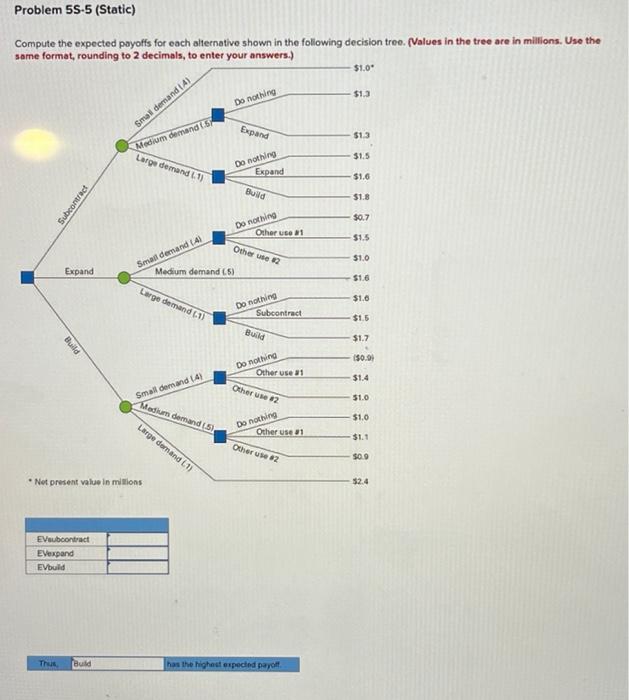 Problem 55-5 (Static) Compute the expected