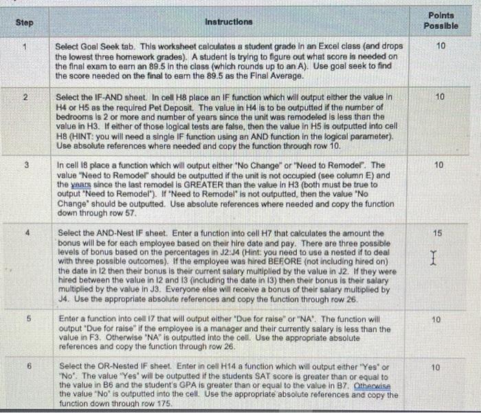 Step Instructions Points Possible 10 2 10 3 10