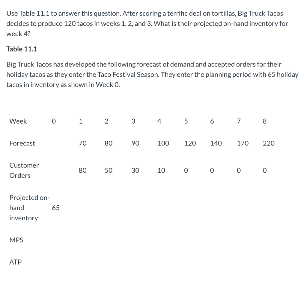 Use Table 11.1 to answer this question. After