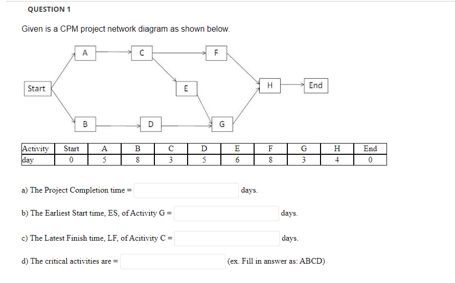 QUESTION 1 Given is a CPM project network diagram