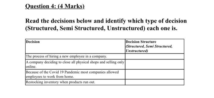 Question 4: (4 Marks) Read the decisions below