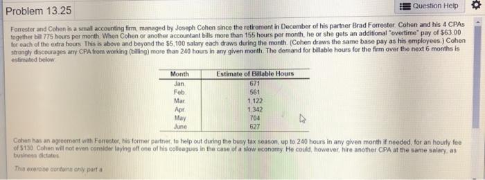 Problem 13.25 Question Help Forrester and Cohen