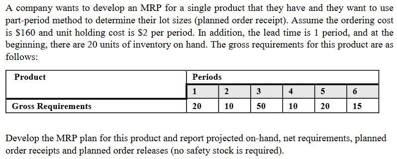 A company wants to develop an MRP for a single