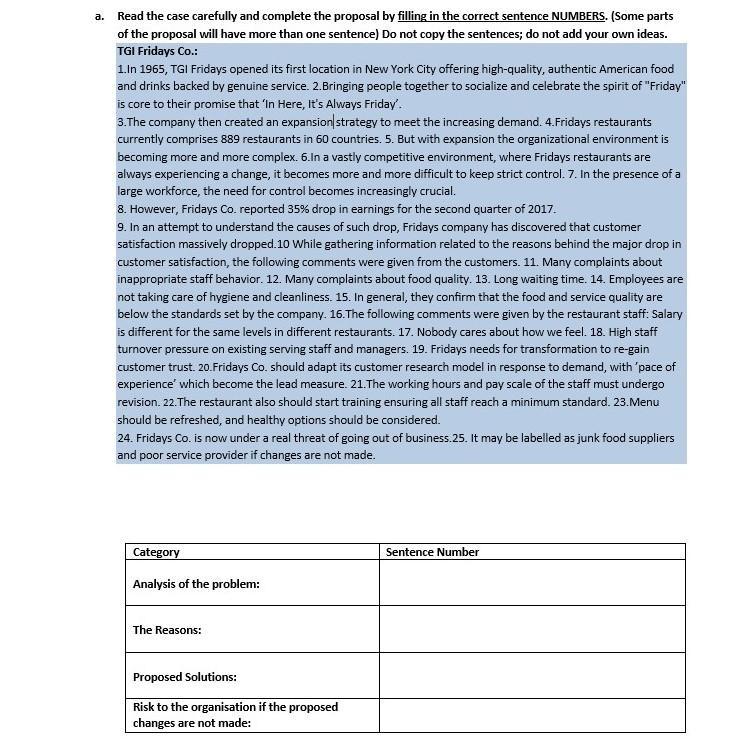 a. Read the case carefully and complete the