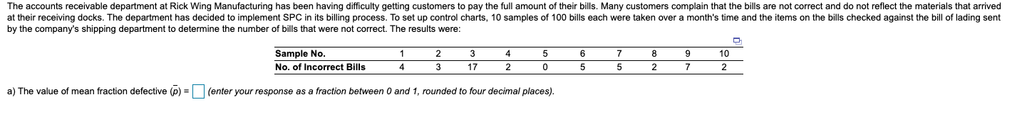 b) UCLp = LCLp = c) The process has been in