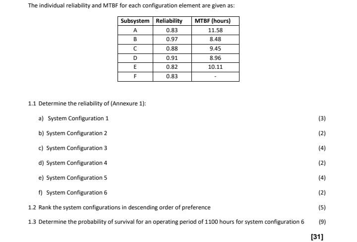 please solve The individual reliability and MTBF