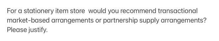 For a stationery item store would you recommend